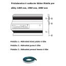 Makita Náhradná klzná páska pre vodiacu lištu 3000 mm , 413102-7